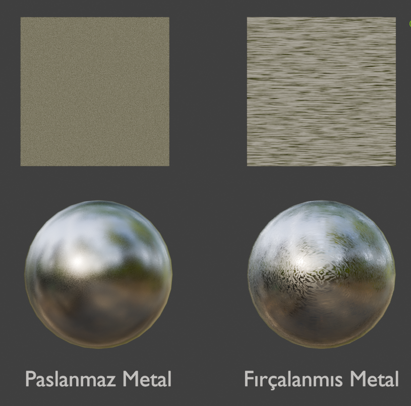 Procedural Metal Yapımı (Principled BSDF Yöntemi)